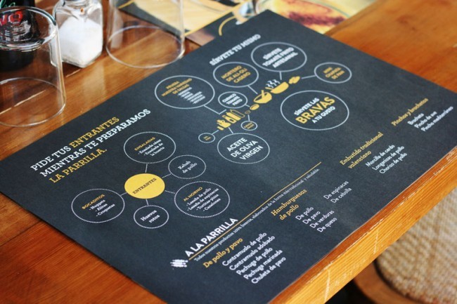manteles de imprenta profesional para restaurantes